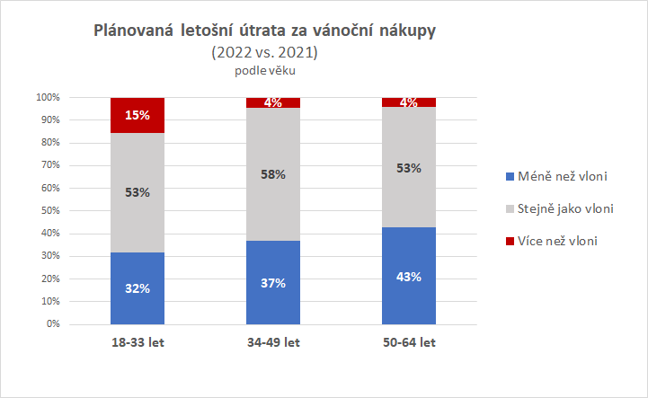 /media/22969/omg_vanoce