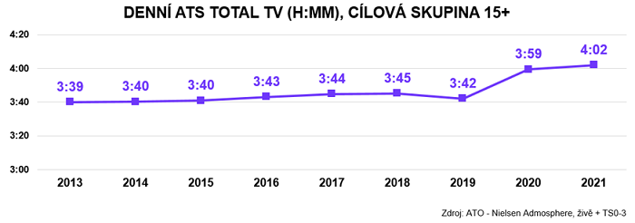 /media/23042/ato_ats