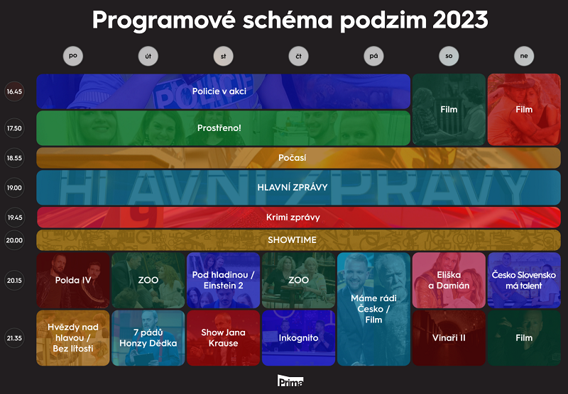 /media/25516/prima_programove-schema