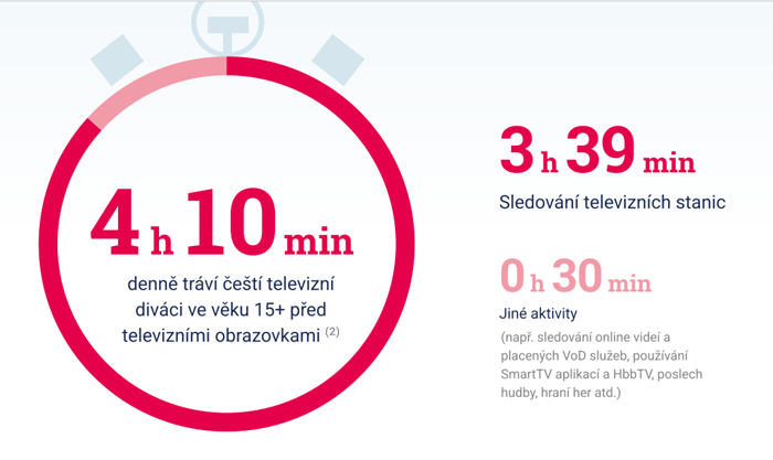 /media/giyhudlh/tv_ostatní-aktivity