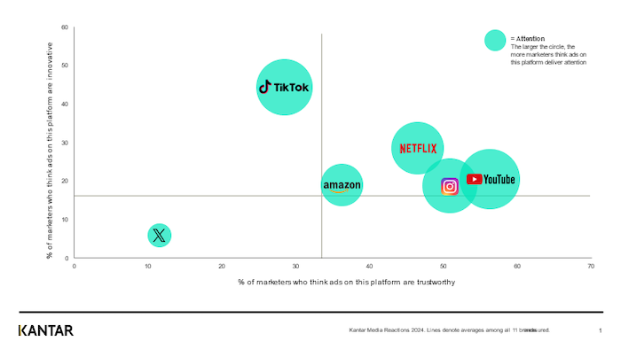 /media/ooop0vgs/kantar