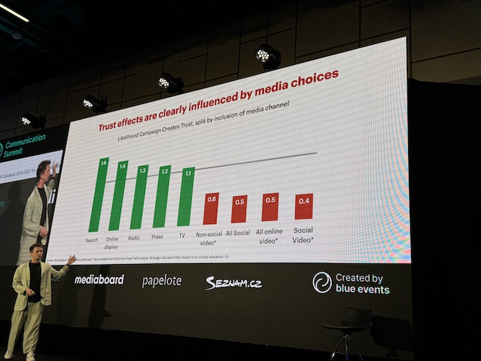 /media/0qbemr3u/tindall_mediatypes_trust