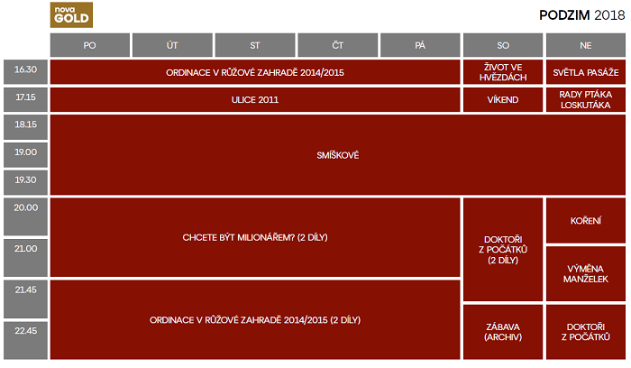 /media/5073/nova-gold