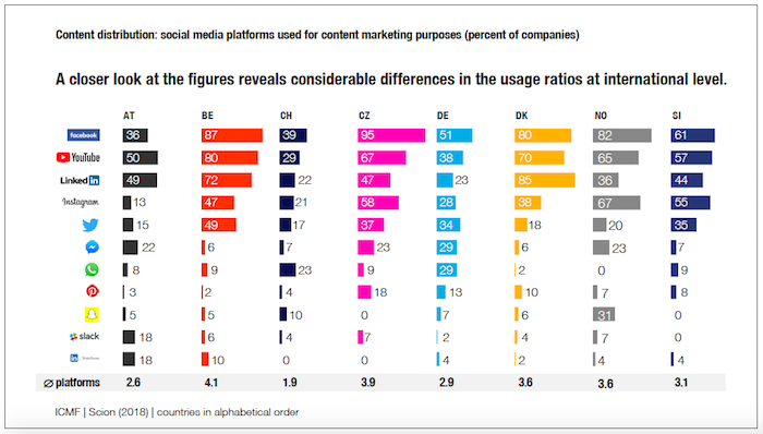 /media/7009/icmf_socialmedia