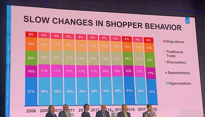 /media/7178/nielsen_shopperbehavior