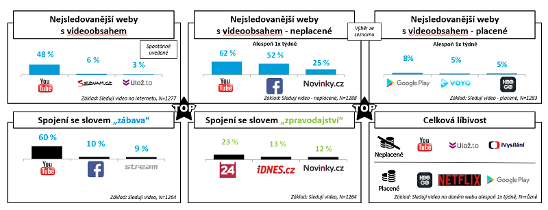 /media/9830/video-weby