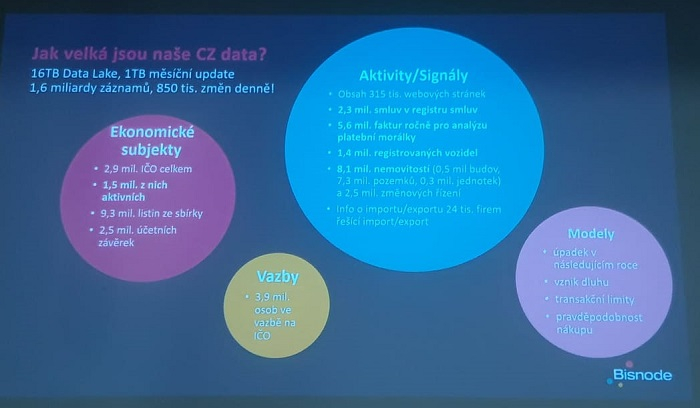 /media/10126/big_data_bisnode_1