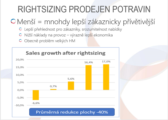 /media/10880/albert_prodejny_1