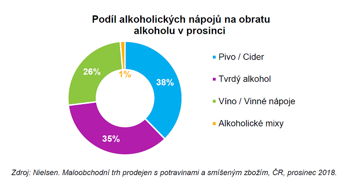 /media/11179/nielsen_alkohol