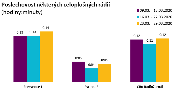 /media/12429/admeter_radia