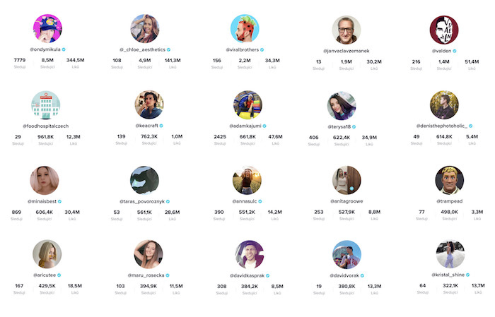 /media/14749/top20_tiktok_czsk