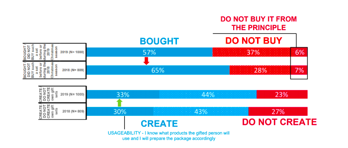 /media/14709/vanocnibalicky_kupovanevsvyrabene