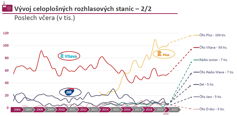 /media/16740/celoplošky-2