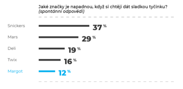 /media/17463/margot-2