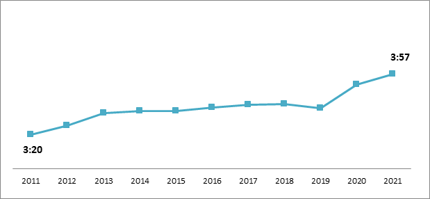 /media/19018/tv_ats_cr