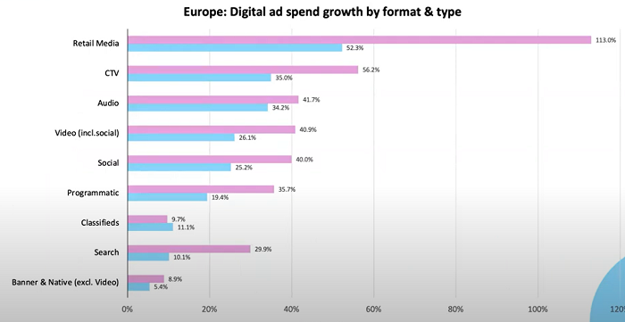 /media/20020/iab_kategorie