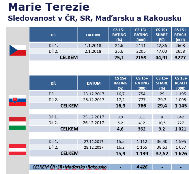 /media/2934/marie-terezie