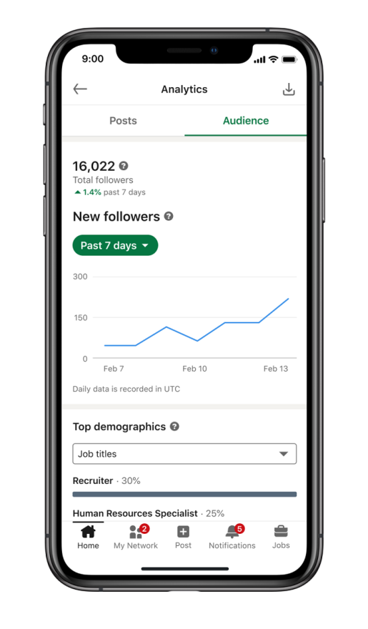 /media/23290/linkedin_followers