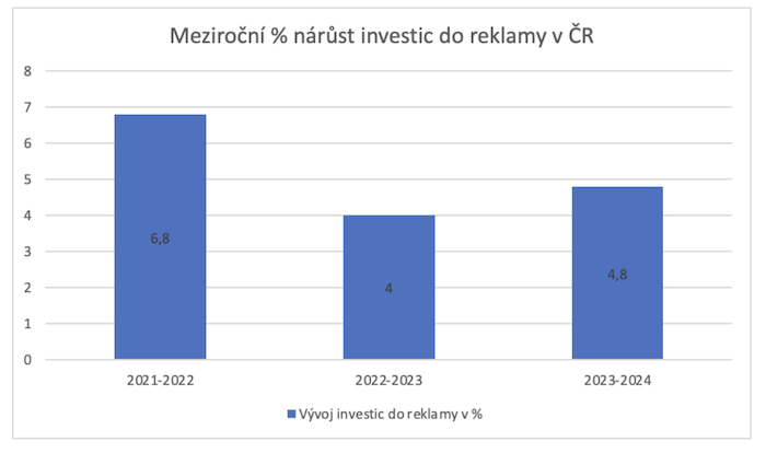 /media/24828/aka_mezirocnirust