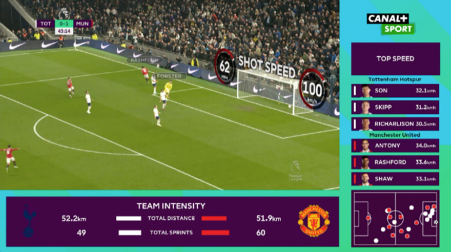 /media/25585/canal-sport