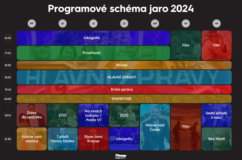 /media/qowcp0dz/prima_programoveschema-_jaro2024