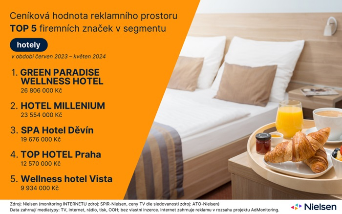 /media/eopky242/hotely_inzerce