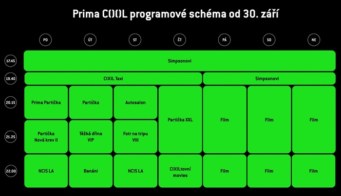 /media/vmjlerda/prima-cool_program-schema