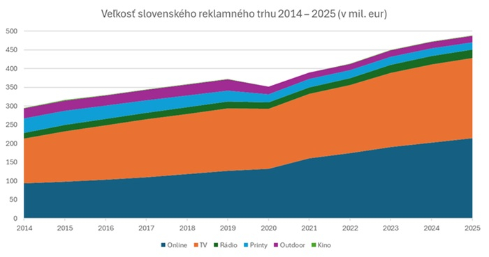 /media/k0uh2qw0/sk-investice