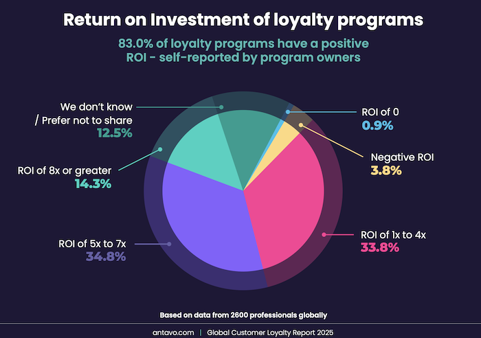 /media/yigov5tp/antavo_roi