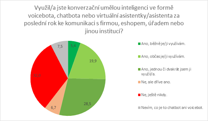 /media/vtjbkb4g/chatdoctor_jakcasto