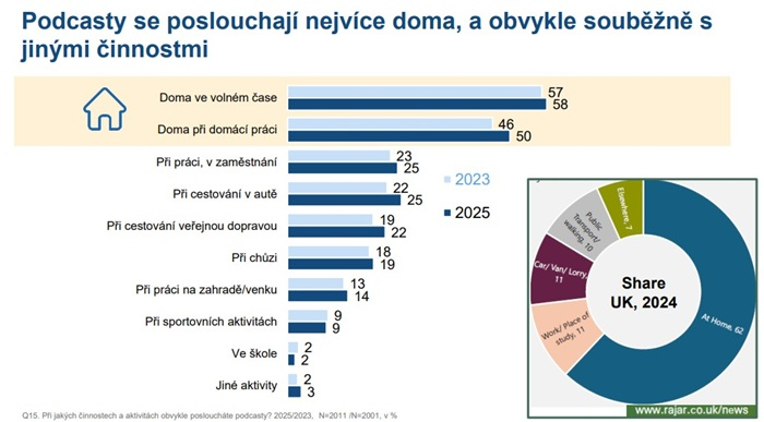 /media/prkowueg/podcasty_misto-poslechu