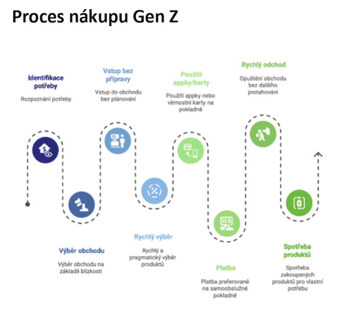 /media/mxphg5wg/procesnakupugenz