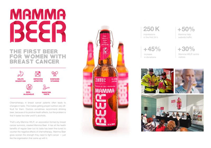 /media/4503/mammabeer