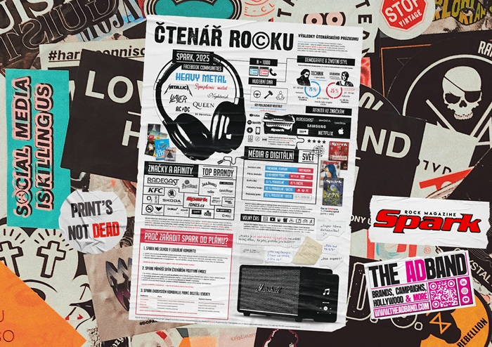 /media/kplhkmdj/ctenar-roku