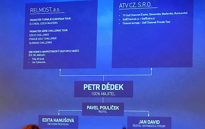 /media/5641/golf-channel-group