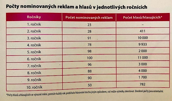 /media/6372/sexistickeprasatecko_pocethlasujicich