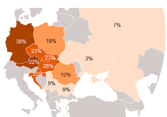 /media/6457/gfk_evropa_2018_privatniznacky