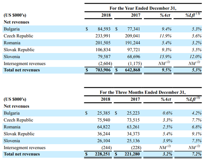 /media/7205/cme_vynosy