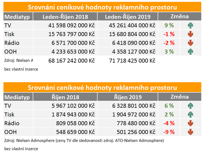 /media/11101/medialni-investice_rijen