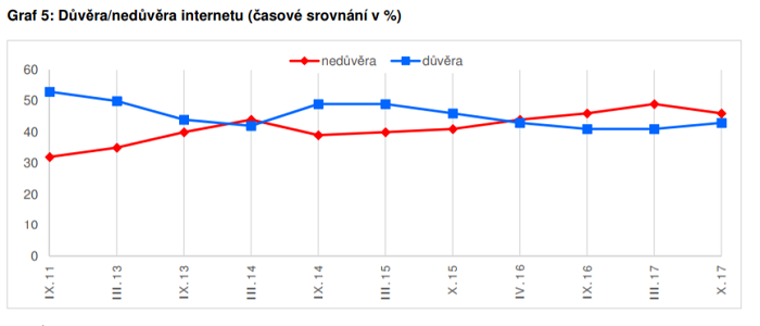 /media/2151/duvera-internet