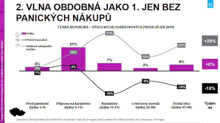 /media/14769/nielsen_2vlna