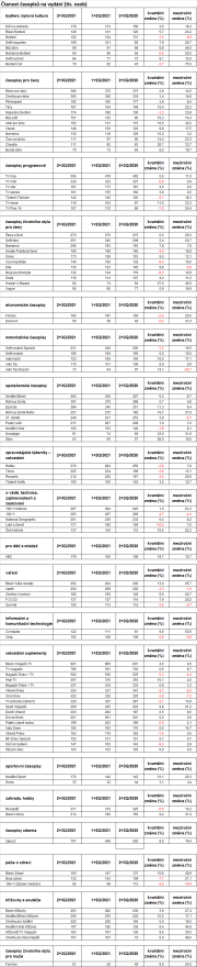 /media/18909/mp-23q2021