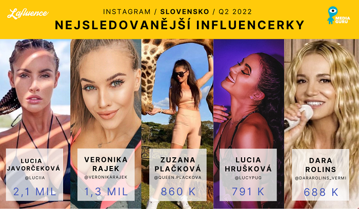 /media/21649/q2_ženy_sk