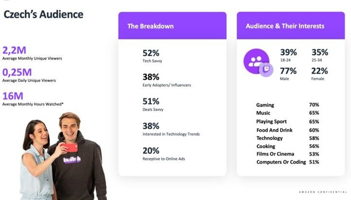 /media/femfgodm/dv_visi-čtvrtek-29-2-2024-11