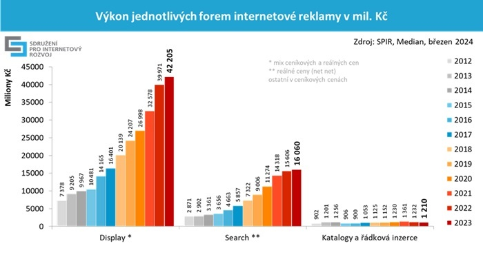 /media/55hppoka/spir-2023_1
