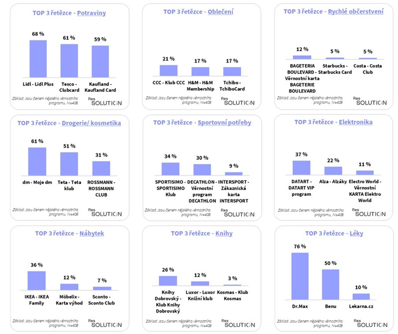 /media/j2hpv1kp/vernostni-programy