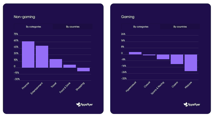 /media/j5selqny/appsflyer_adspend