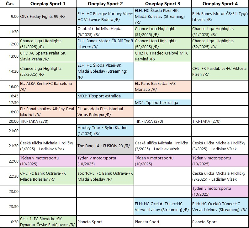 /media/awqmvo5d/oneplay_sport_plan