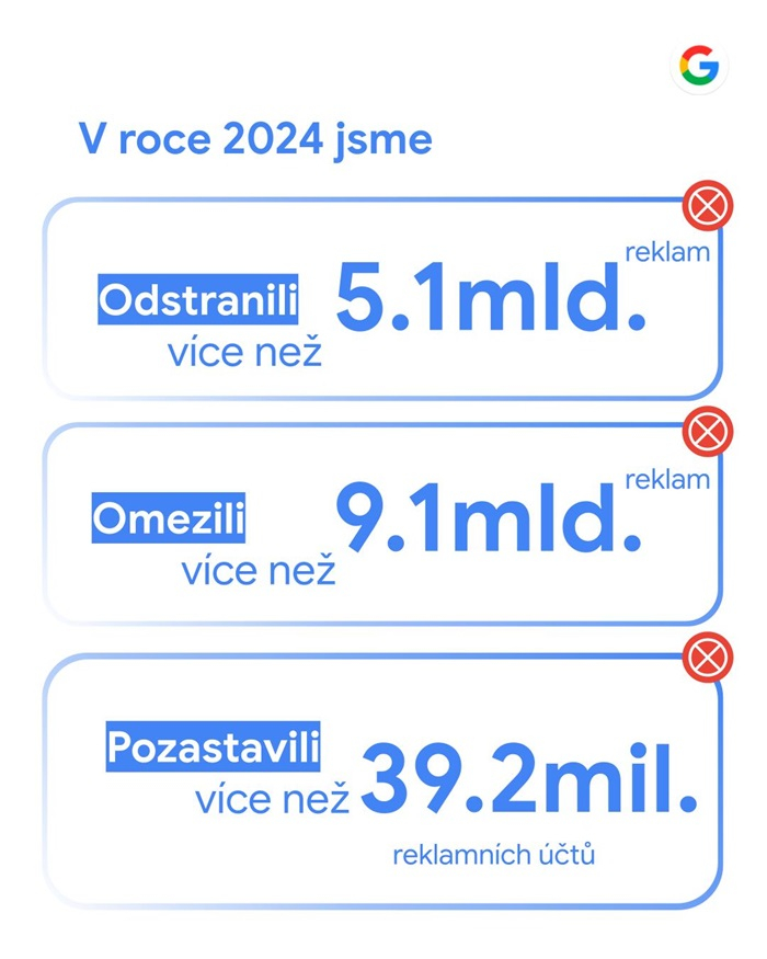 /media/y3lkumwp/google_ad-block