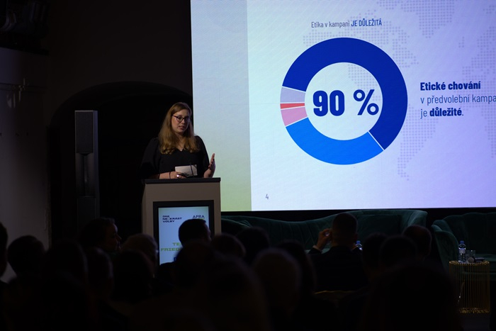 /media/3edlqedy/etika-politika-apra-vyzkum